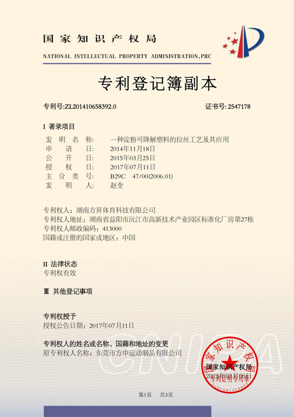 Sports Netting Manufacturing Patents