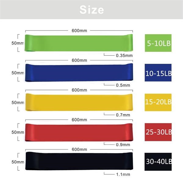 Yoga Fitness Exercises Natural Latex Resistance Loop Band