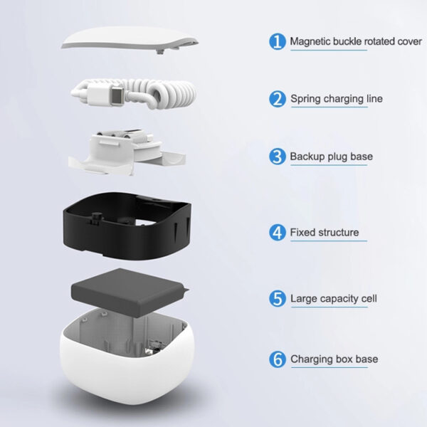 Portable Mini Power Bank with 3-in-1 Charge Cable