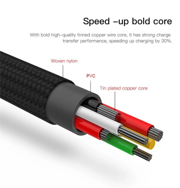 3-1 سلك شاحن هاتف USB متعدد مضفر من النايلون -BPPP0077.5 سلك شاحن هاتف نايلون مجدول 3 في 1 متعدد USB متعدد الأسلاك