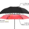 Custom Reverse Folding C-Handle Umbrella with Double Layer Windproof Design