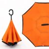 Custom Reverse Folding C-Handle Umbrella with Double Layer Windproof Design