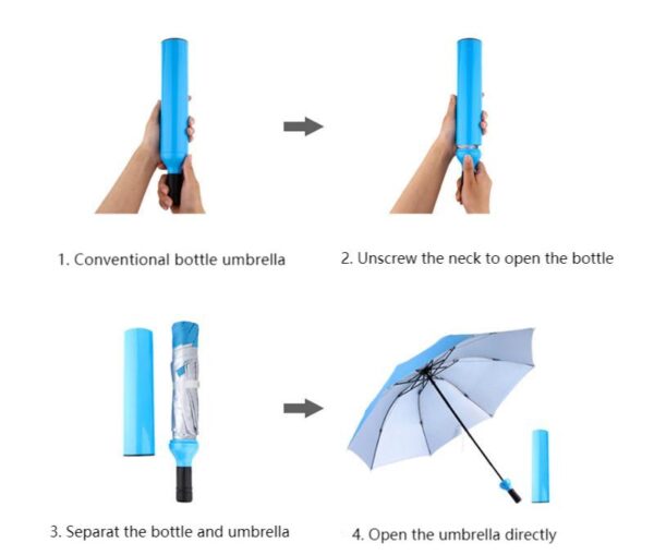 Custom Bottle Shape Compact Umbrella with Logo Printing