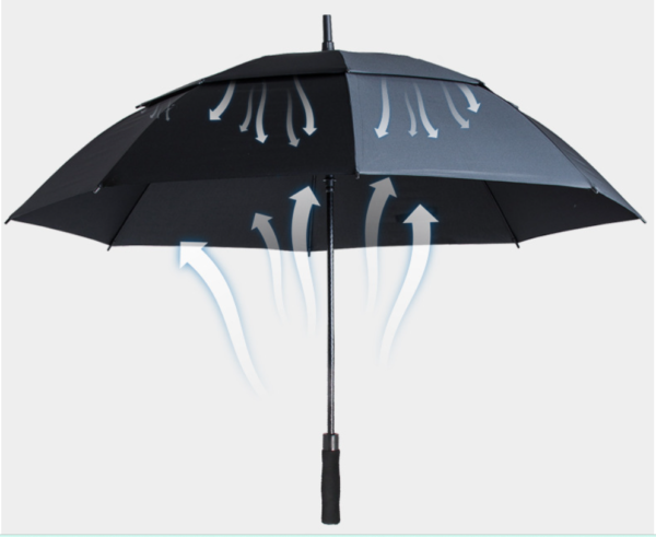 BPAS019-02 Custom Double Canopy Golf Umbrella with Vented Windproof Design