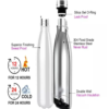 BPAS022-06 Custom Double Wall Stainless Steel Water Bottle with Leak-Proof Lid