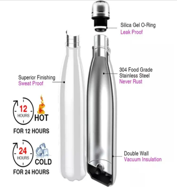 BPAS022-06 Custom Double Wall Stainless Steel Water Bottle with Leak-Proof Lid